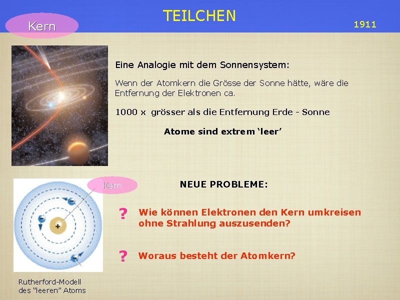 TEILCHEN Kern 1911 Eine Analogie mit dem Sonnensystem: Wenn der Atomkern die Grösse der