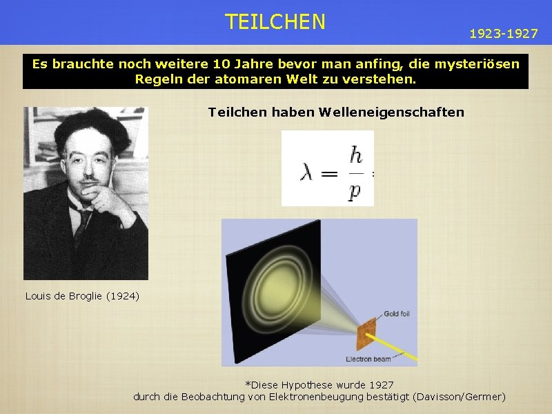 TEILCHEN 1923 -1927 Es brauchte noch weitere 10 Jahre bevor man anfing, die mysteriösen