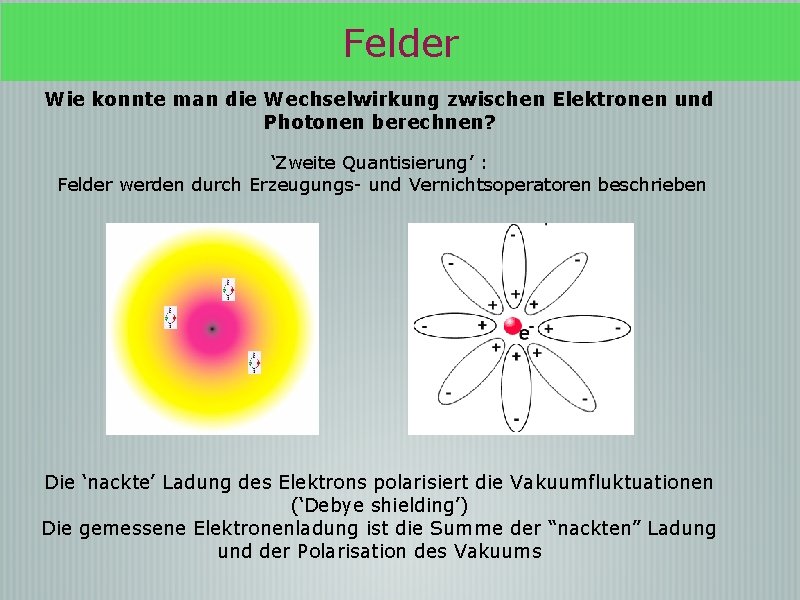 Felder Wie konnte man die Wechselwirkung zwischen Elektronen und Photonen berechnen? ‘Zweite Quantisierung’ :