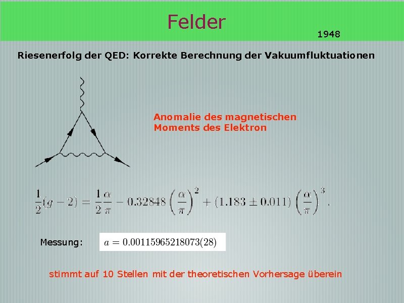 Felder 1948 Riesenerfolg der QED: Korrekte Berechnung der Vakuumfluktuationen Anomalie des magnetischen Moments des