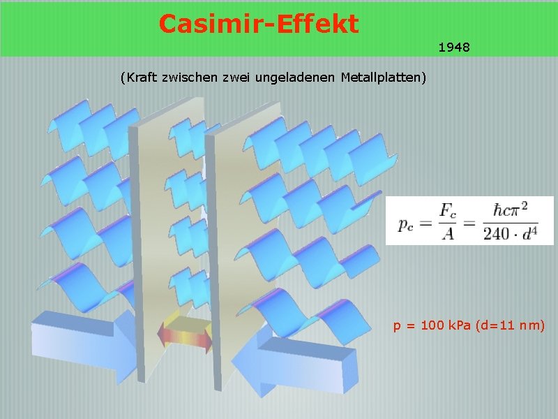 Casimir-Effekt 1948 (Kraft zwischen zwei ungeladenen Metallplatten) p = 100 k. Pa (d=11 nm)
