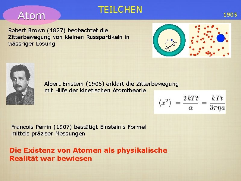 Atom TEILCHEN Robert Brown (1827) beobachtet die Zitterbewegung von kleinen Russpartikeln in wässriger Lösung