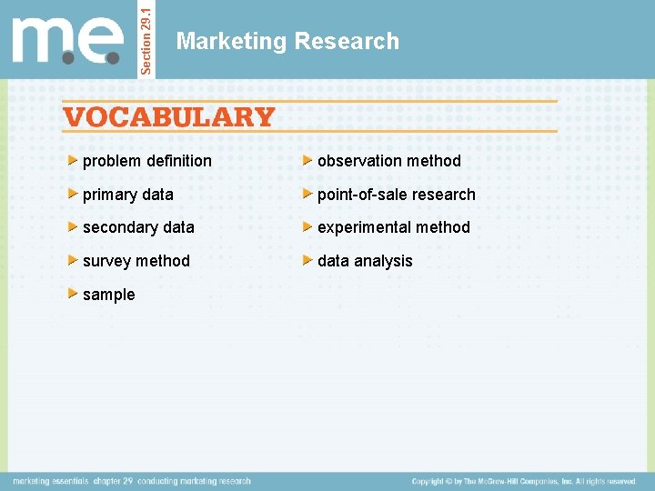 Section 29. 1 Marketing Research problem definition observation method primary data point-of-sale research secondary