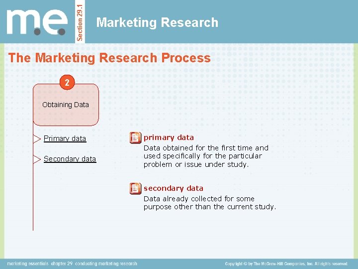 Section 29. 1 Marketing Research The Marketing Research Process 2 Obtaining Data Primary data