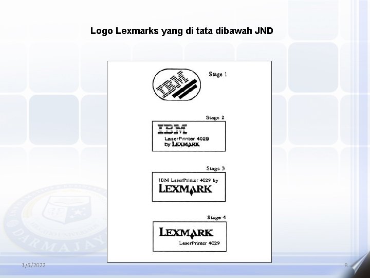 Logo Lexmarks yang di tata dibawah JND 1/5/2022 8 