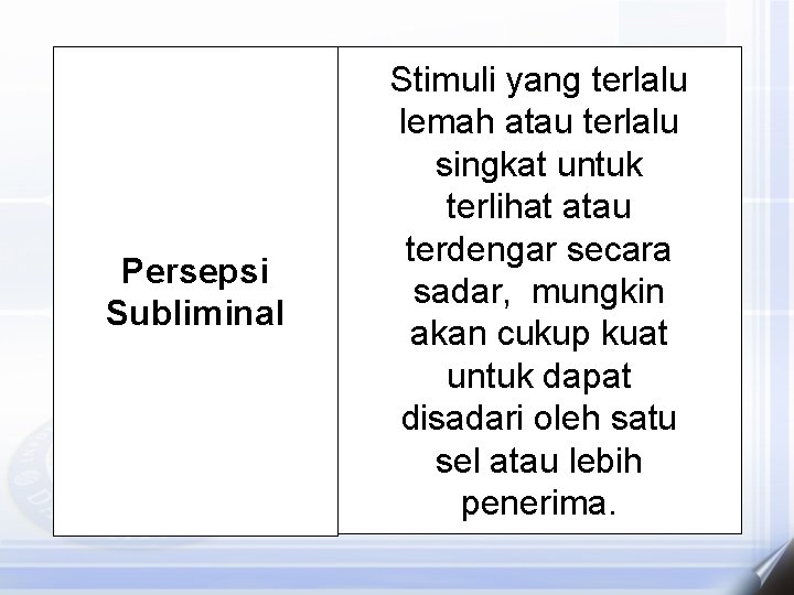 Persepsi Subliminal Stimuli yang terlalu lemah atau terlalu singkat untuk terlihat atau terdengar secara