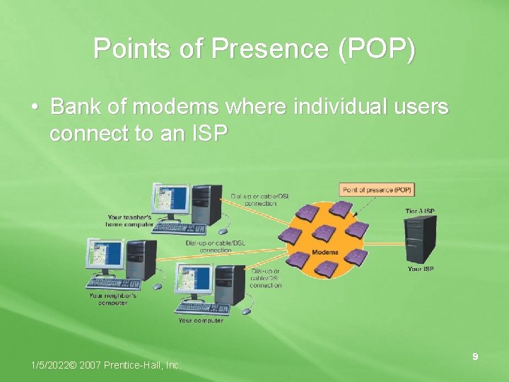 Points of Presence (POP) • Bank of modems where individual users connect to an