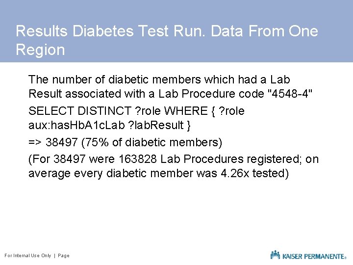 Results Diabetes Test Run. Data From One Region The number of diabetic members which