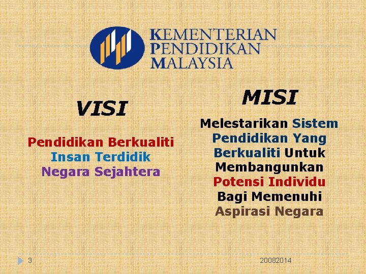 VISI Pendidikan Berkualiti Insan Terdidik Negara Sejahtera 3 MISI Melestarikan Sistem Pendidikan Yang Berkualiti