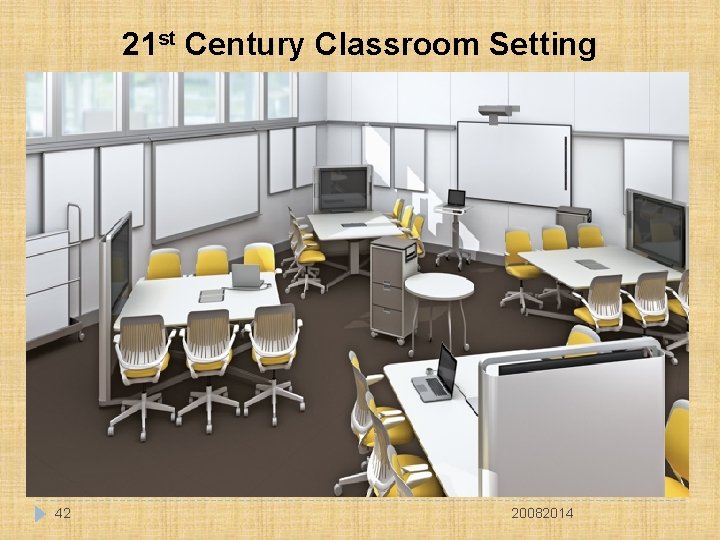 21 st Century Classroom Setting 42 20082014 
