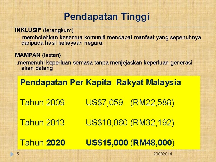 Pendapatan Tinggi INKLUSIF (terangkum) … membolehkan kesemua komuniti mendapat manfaat yang sepenuhnya daripada hasil
