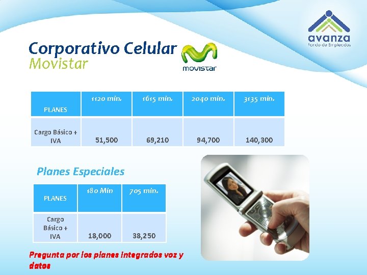 Corporativo Celular Movistar 1120 min. 1615 min. 2040 min. 3135 min. 51, 500 69,