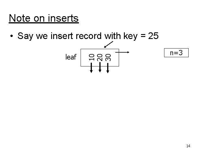 Note on inserts leaf 10 20 30 • Say we insert record with key