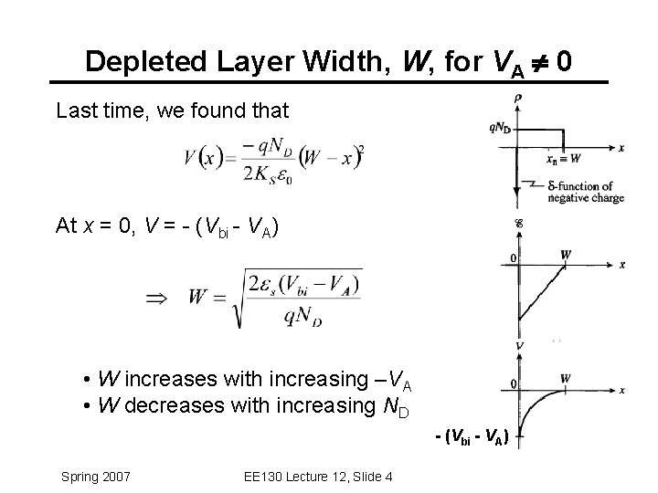 Depleted Layer Width, W, for VA 0 Last time, we found that At x