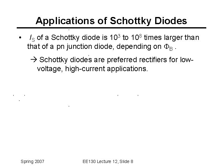 Applications of Schottky Diodes • IS of a Schottky diode is 103 to 108