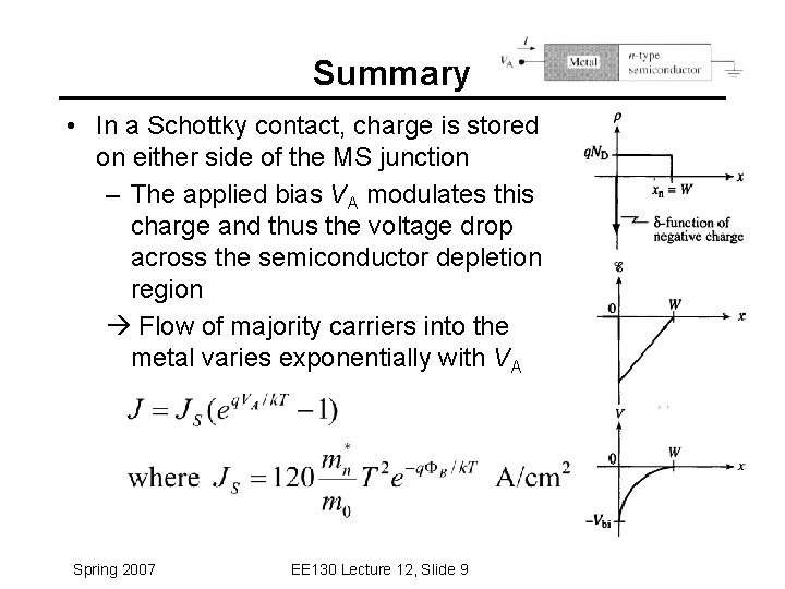 Summary • In a Schottky contact, charge is stored on either side of the