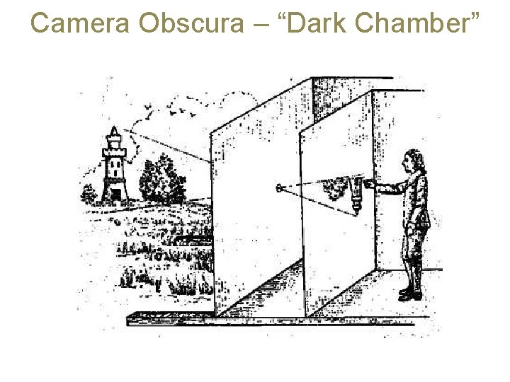 Camera Obscura – “Dark Chamber” 