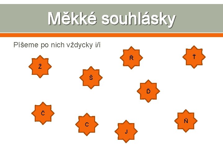 Měkké souhlásky Píšeme po nich vždycky i/í Ť Ř Ž Š Ď Č Ň