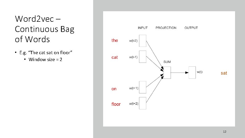 Word 2 vec – Continuous Bag of Words • E. g. “The cat sat