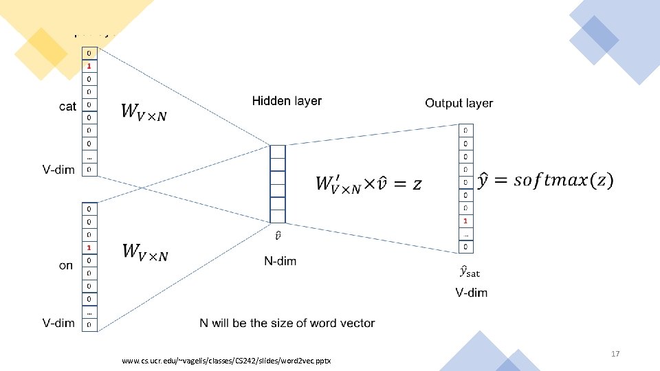 www. cs. ucr. edu/~vagelis/classes/CS 242/slides/word 2 vec. pptx 17 