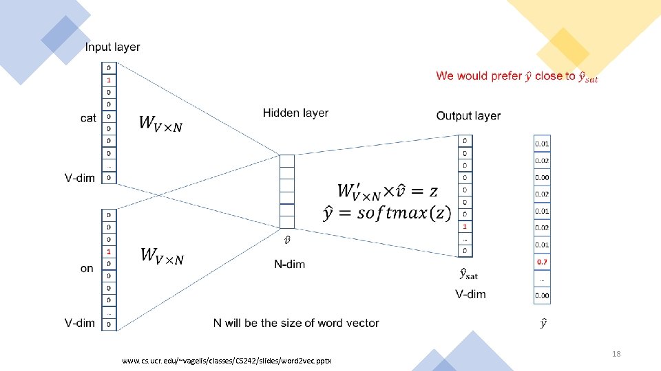 www. cs. ucr. edu/~vagelis/classes/CS 242/slides/word 2 vec. pptx 18 