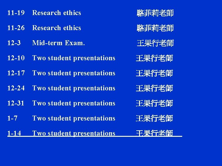 11 -19 Research ethics 駱菲莉老師 11 -26 Research ethics 駱菲莉老師 12 -3 Mid-term Exam.