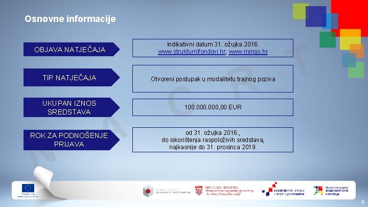 Osnovne informacije OBJAVA NATJEČAJA indikativni datum 31. ožujka 2016. www. strukturnifondovi. hr; www. mingo.