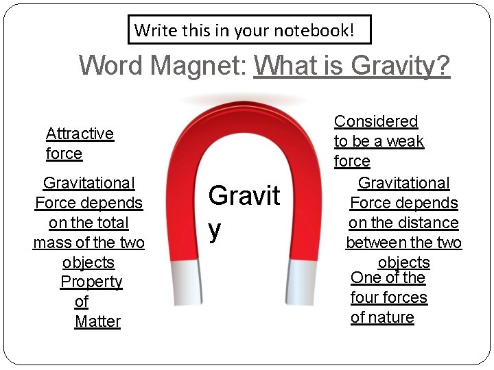 Write this in your notebook! Word Magnet: What is Gravity? Attractive force Gravitational Force