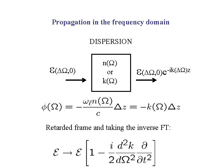 Propagation in the frequency domain DISPERSION e(DW, 0) n(W) or k(W) e(DW, 0)e-ik(DW)z Retarded