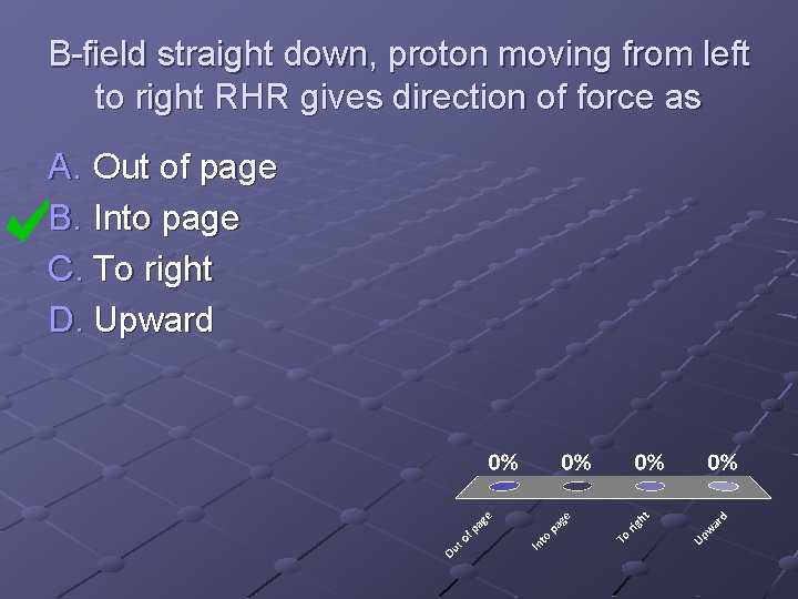 B-field straight down, proton moving from left to right RHR gives direction of force