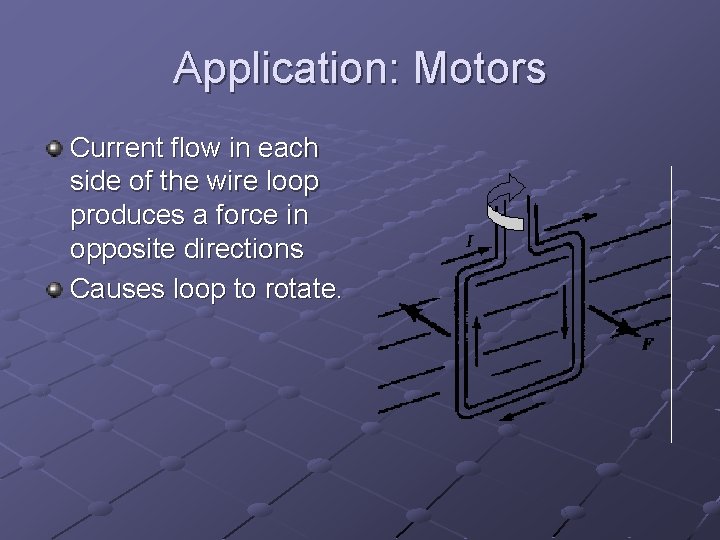 Application: Motors Current flow in each side of the wire loop produces a force