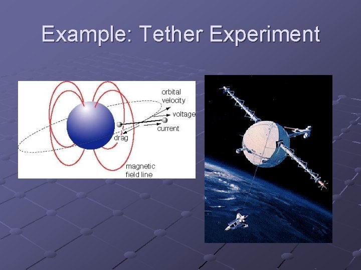 Example: Tether Experiment 