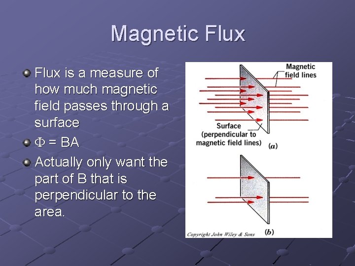 Magnetic Flux is a measure of how much magnetic field passes through a surface