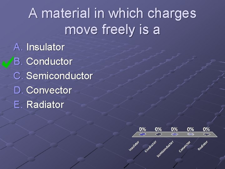 A material in which charges move freely is a A. Insulator B. Conductor C.