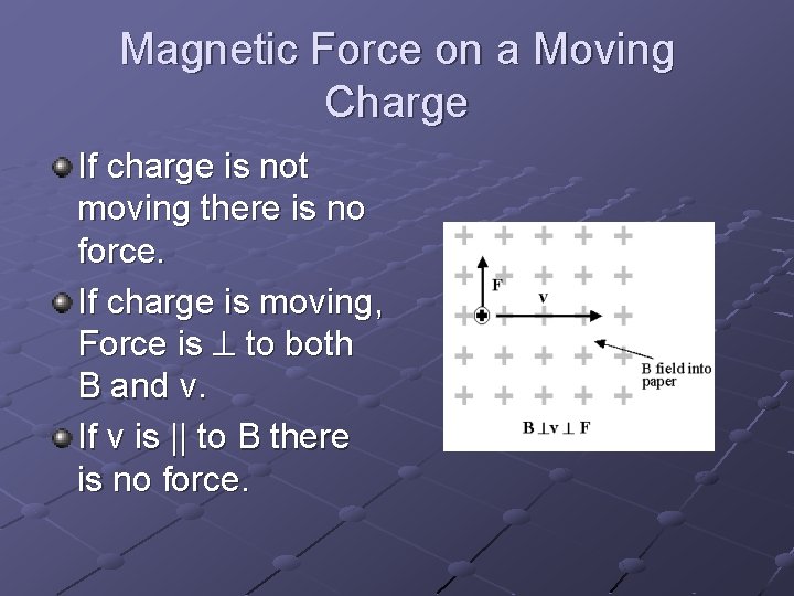 Magnetic Force on a Moving Charge If charge is not moving there is no