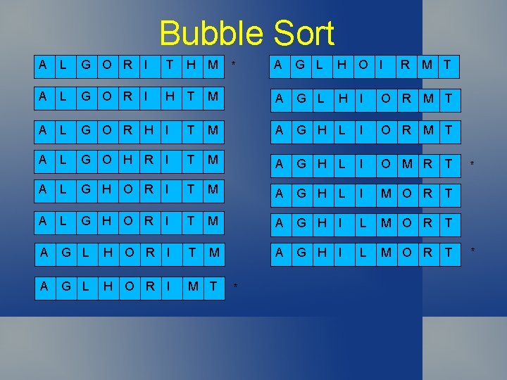 Bubble Sort A L G O R I T H M * A G