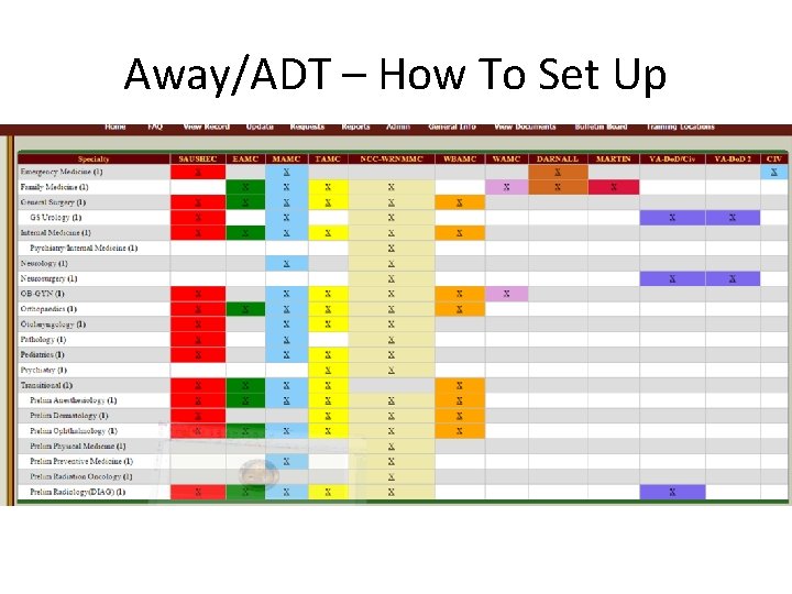 Away/ADT – How To Set Up 