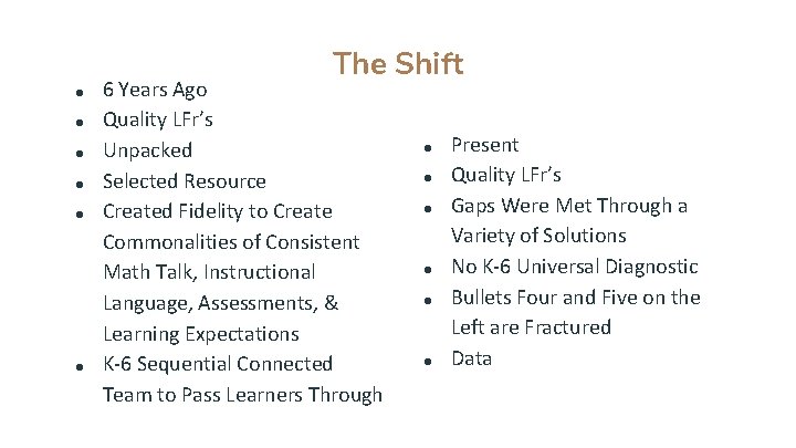 ● ● ● The Shift 6 Years Ago Quality LFr’s Unpacked Selected Resource Created