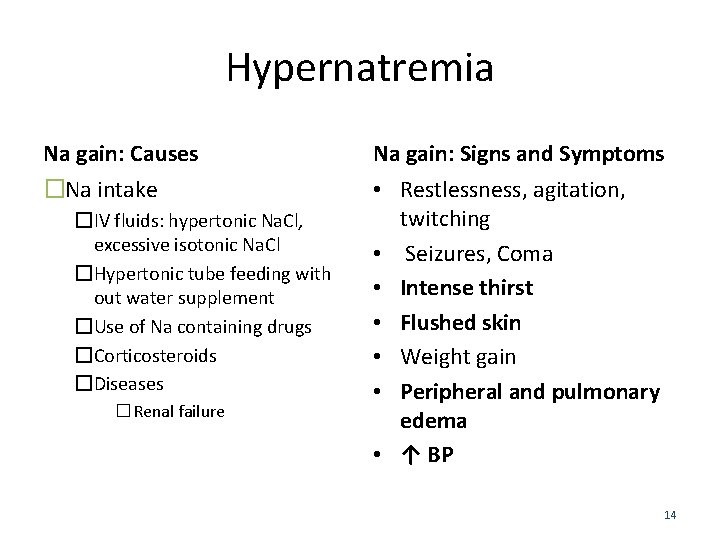 Hypernatremia Na gain: Causes Na gain: Signs and Symptoms �Na intake • Restlessness, agitation,