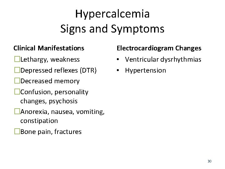 Hypercalcemia Signs and Symptoms Clinical Manifestations Electrocardiogram Changes �Lethargy, weakness �Depressed reflexes (DTR) �Decreased