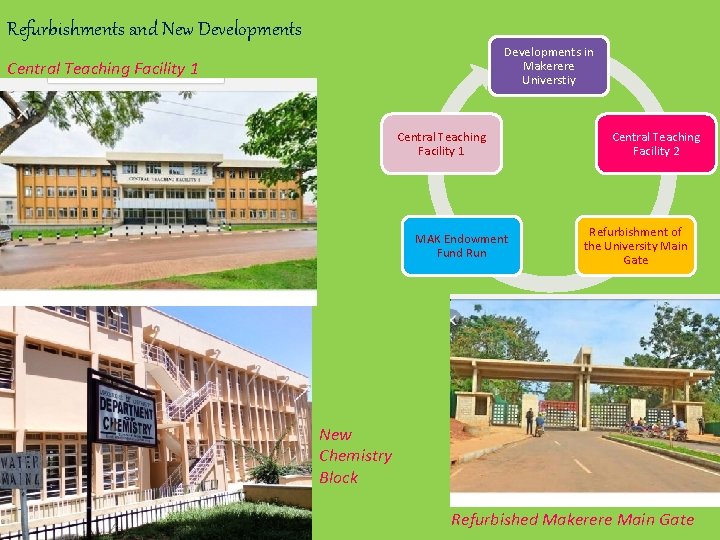 Refurbishments and New Developments in Makerere Universtiy Central Teaching Facility 1 MAK Endowment Fund