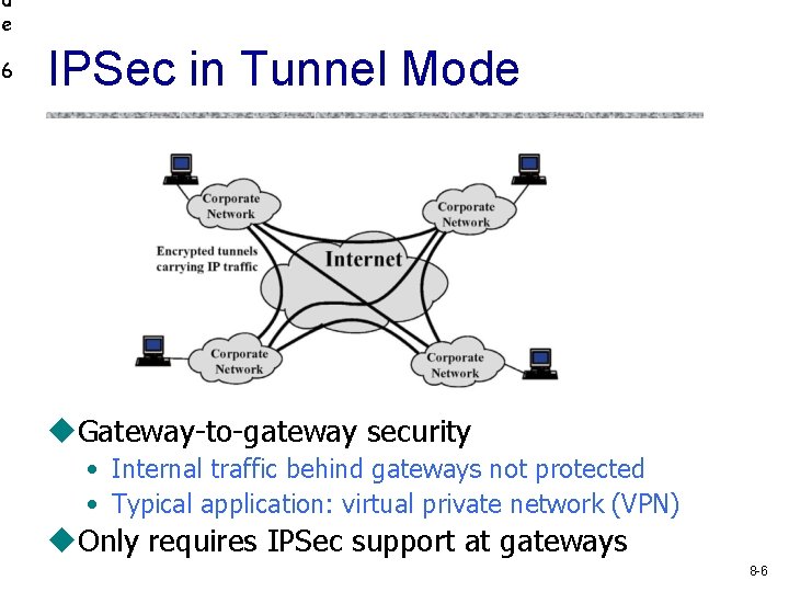 d e 6 IPSec in Tunnel Mode Gateway-to-gateway security • Internal traffic behind gateways