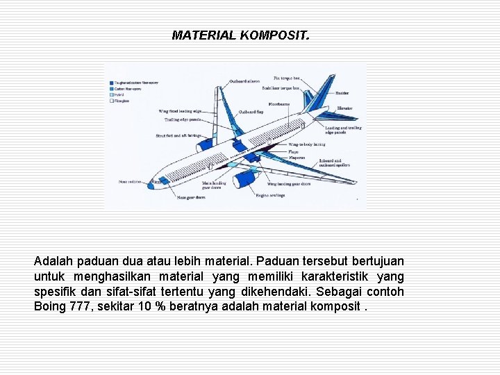 MATERIAL KOMPOSIT. Adalah paduan dua atau lebih material. Paduan tersebut bertujuan untuk menghasilkan material