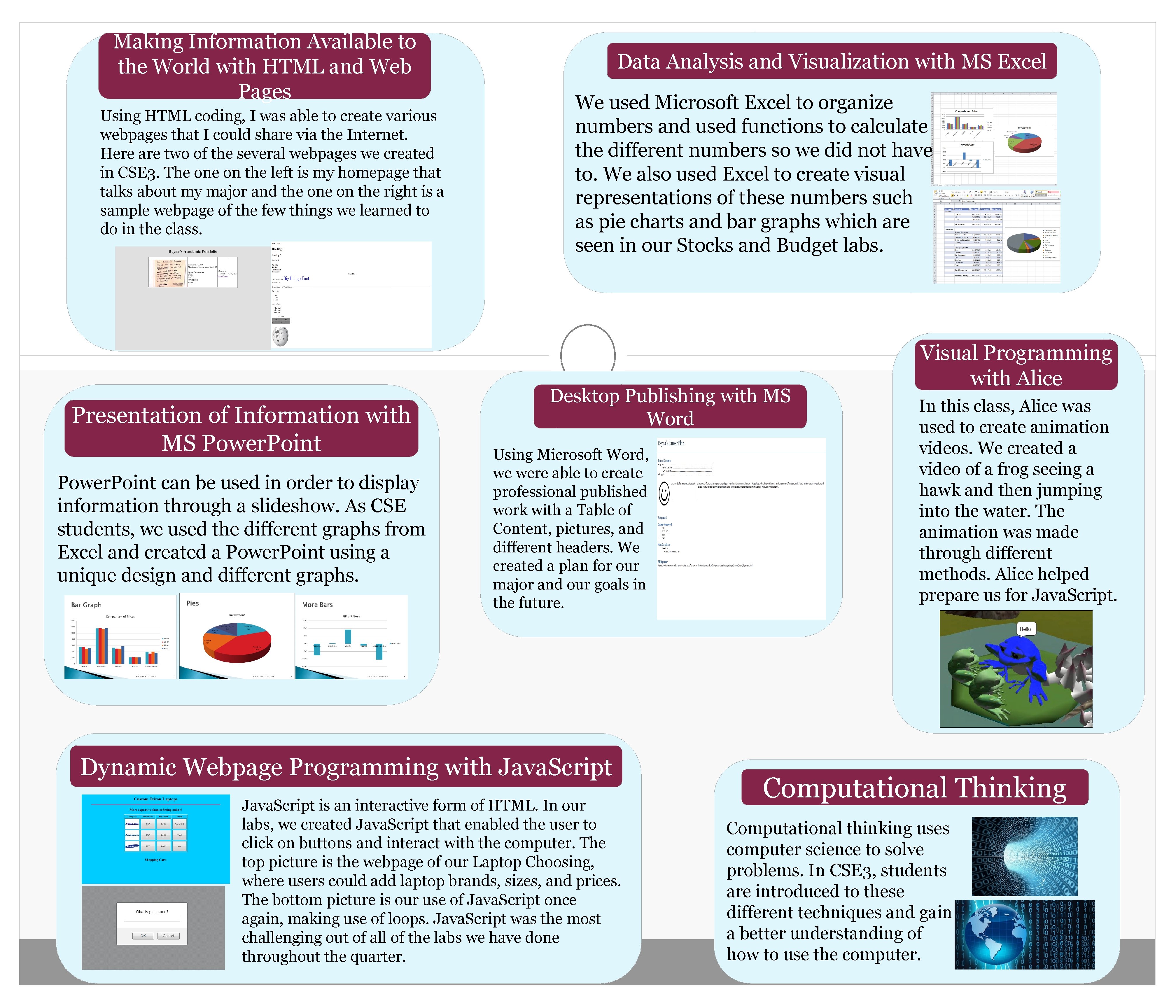 Making Information Available to the World with HTML and Web Pages Using HTML coding,
