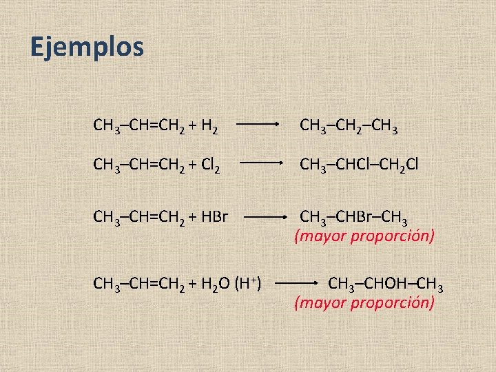 Ejemplos CH 3–CH=CH 2 + H 2 CH 3–CH 2–CH 3–CH=CH 2 + Cl Ejemplos CH 3–CH=CH 2 + H 2 CH 3–CH 2–CH 3–CH=CH 2 + Cl