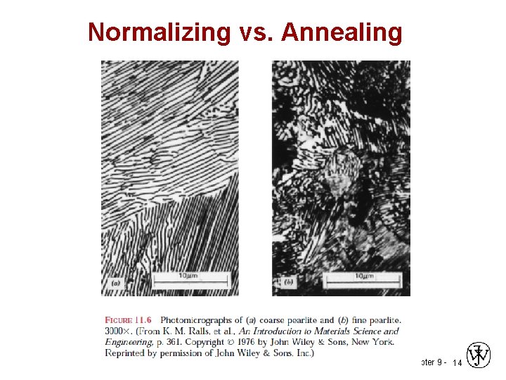 Normalizing vs. Annealing Chapter 9 - 14 