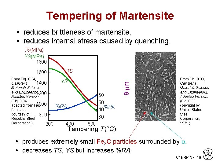 Tempering of Martensite • reduces brittleness of martensite, • reduces internal stress caused by