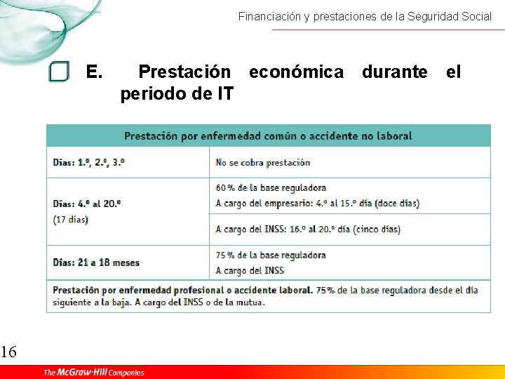 16 Financiación y prestaciones de la Seguridad Social E. Prestación económica durante el periodo