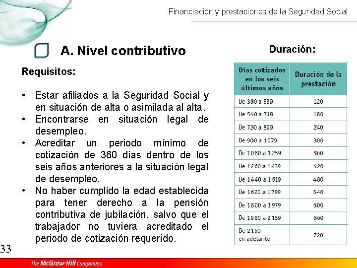 33 Financiación y prestaciones de la Seguridad Social A. Nivel contributivo Requisitos: • Estar