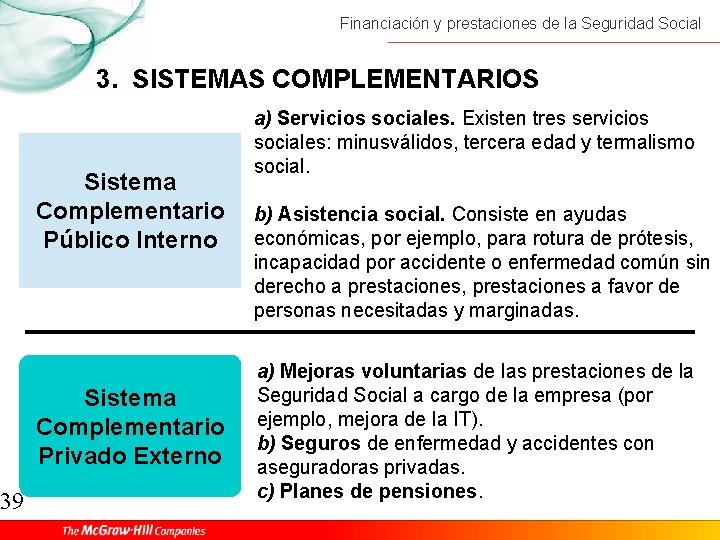 39 Financiación y prestaciones de la Seguridad Social 3. SISTEMAS COMPLEMENTARIOS Sistema Complementario Público